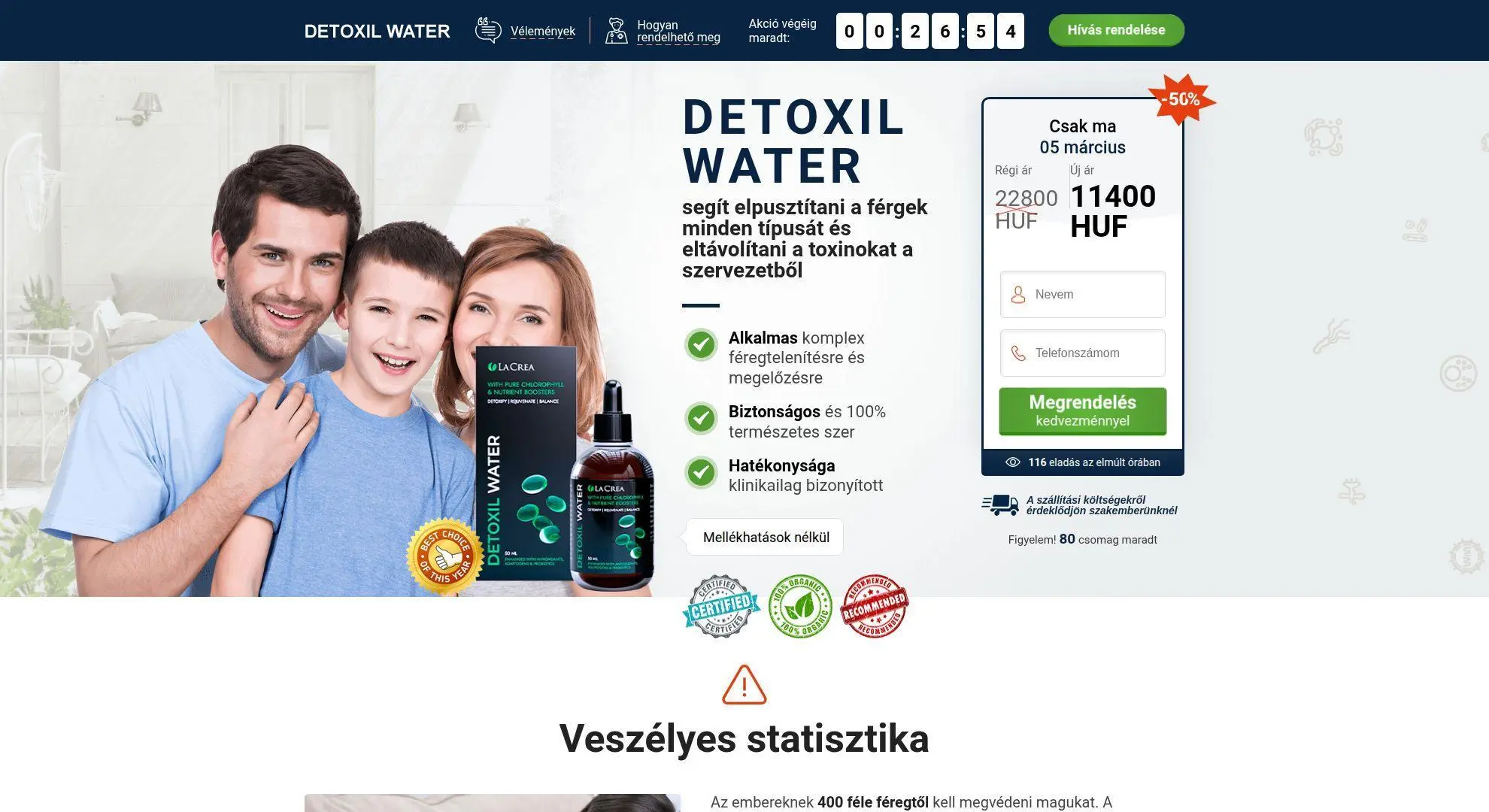 Detoxil Water – Bolt Magyarországon